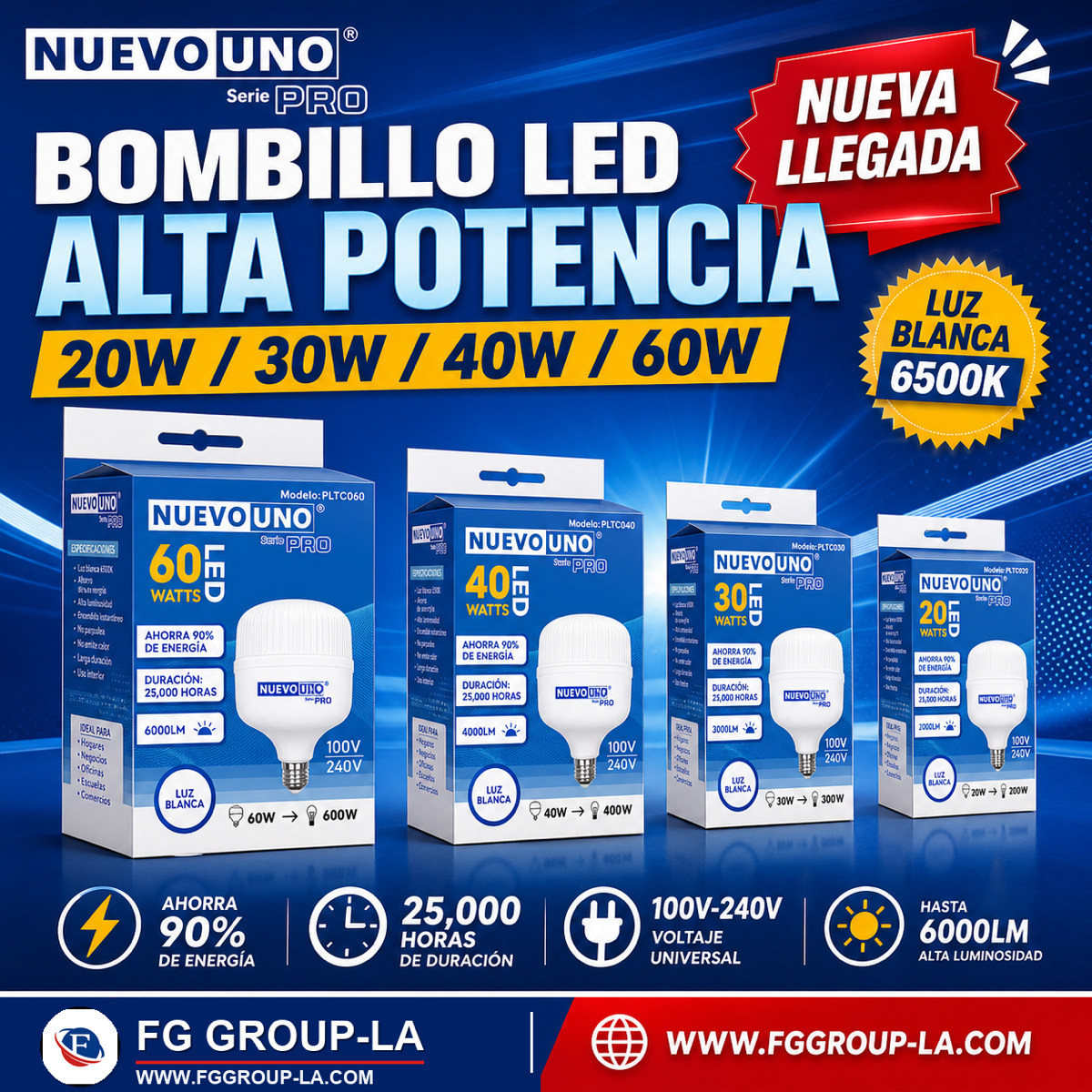 PLTC Series LED